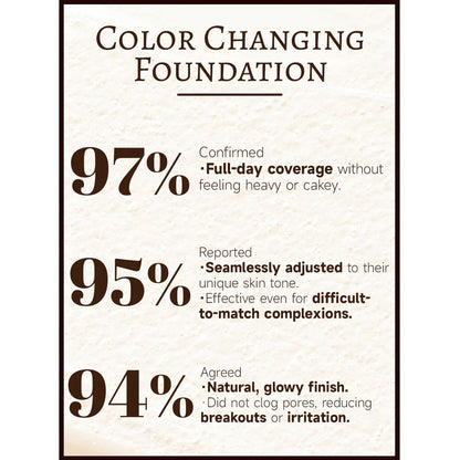 🔥 4 In 1 Color Changing Foundation