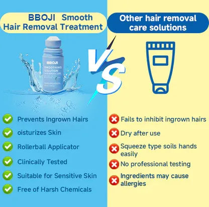 Smoothing Solution Ingrown Hair Treatment